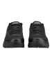 Skechers Sneaker HILLCREST 2.0 SABBADAY FALLS in Schwarz