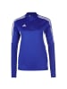 adidas Performance Trainingspullover Condivo 22 in dunkelblau / weiß