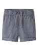 name it Shorts in Tradewinds