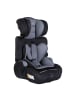 Kikid Kindersitz Basic 76-150cm R129 in Grau