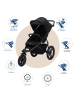 fillikid Jogger & Sportwagen Run mit Babywanne bis in schwarz