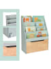 relaxdays Bücherregal Kinder in Türkis/ Natur - (B)60 x (H)80 x (T)30 cm