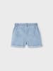 name it Jeanshorts in medium blue denim