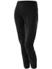 Löffler Sporthose W Pants EVO AS in Schwarz