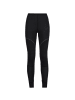 Odlo Unterhose BL Bottom long ACTIVE X-WARM in Schwarz