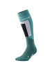 cep W THERMO COMPRESSISOCKS SKIING TALL in Türkis
