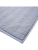 Framsohn 2er Set: Zwirnfrottier BIO Badevorleger "OCEAN" in Blau - (L) 70 x (B) 50 cm