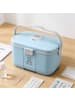 relaxdays Medizinbox in Blau