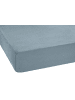 Setex Spannbetttuch Feinbiber in jade