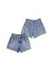 SOLANG Shorts in Hellblau