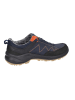 Jomos Wanderschuhe für Herren in blau