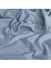REDBEST Single-Jersey Topper-Spannbettlaken Denver in hellblau