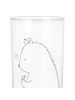 Mr. & Mrs. Panda Wasserglas Bär Marienkäfer ohne Spruch in Transparent