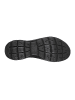 Skechers Sneakers Low SUMMITS SWIFT STEP  in schwarz