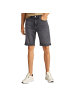 CALVIN KLEIN JEANS Shorts Grau