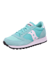 Saucony Damen- Schnürschuhe Jazz in blau