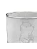 Mr. & Mrs. Panda Rumglas Bär Kaffee ohne Spruch in Transparent