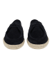 Geox Halbschuhe Navy