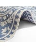 NORTHRUGS In- & Outdoor Wendeläufer JardIn-Blau