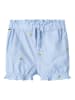 name it Shorts in Serenity