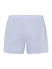 Hanro Boxer Fancy Woven in light blue