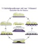 Erwin Müller Nackenstützkissen 11-in-1 Multivariabel in weiß
