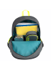 neoxx FLOW - Schulrucksack 42.5 cm (Candy Party) in BOOM!