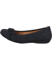 palado Ballerinas in Navy