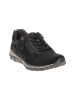 rollingsoft SHOES "0100.01" in pazifik