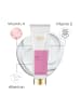 Skinchemists Brust-Boost 100ml