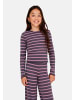 KIDS ONLY Strickpullover 'Ally Striped' in lila