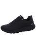 Skechers Sneaker Bobs Lite in Schwarz