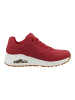 Skechers Sneaker in Rot