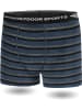 Normani Outdoor Sports 2er Pack Herren Merino Boxershorts in Navy/Schwarz/Grau