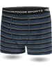 Normani Outdoor Sports 2er Pack Herren Merino Boxershorts Unterhose in Navy/Schwarz/Grau