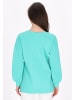 usha BLUE LABEL Women Sweatshirt in turquoise