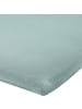 Erwin Müller Single-Jersey Topper-Spannbettlaken Freising in jade