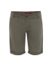 Cipo & Baxx Shorts in KHAKI