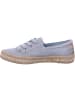 Blowfish Lowtop-Sneaker Buenos in blau