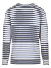 Urban Classics Long Sleef in whitesand/vintageblue