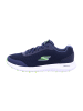 Skechers Golfschuhe in Blau