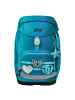 BAAGL 3-tlg. Set: Schulrucksack Airy Plus in Blau Butterfly