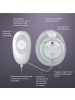 Elvie Elektrische Milchpumpe Stride 2 in weiss