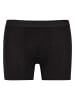 Urban Classics Boxershorts in black+black+white