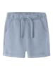 name it Shorts in Dusty Blue