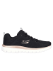 Skechers Sneakers "GRACEFUL" in Schwarz / Rosa Gold