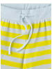 Sanetta Shorts in Blau