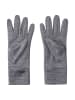 Reima Handschuhe Etsin Melange grey