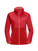 Jack Wolfskin Softshelljacke Go Hike Softshell in Rot