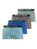 Bruno Banani Boxer in bedruckt